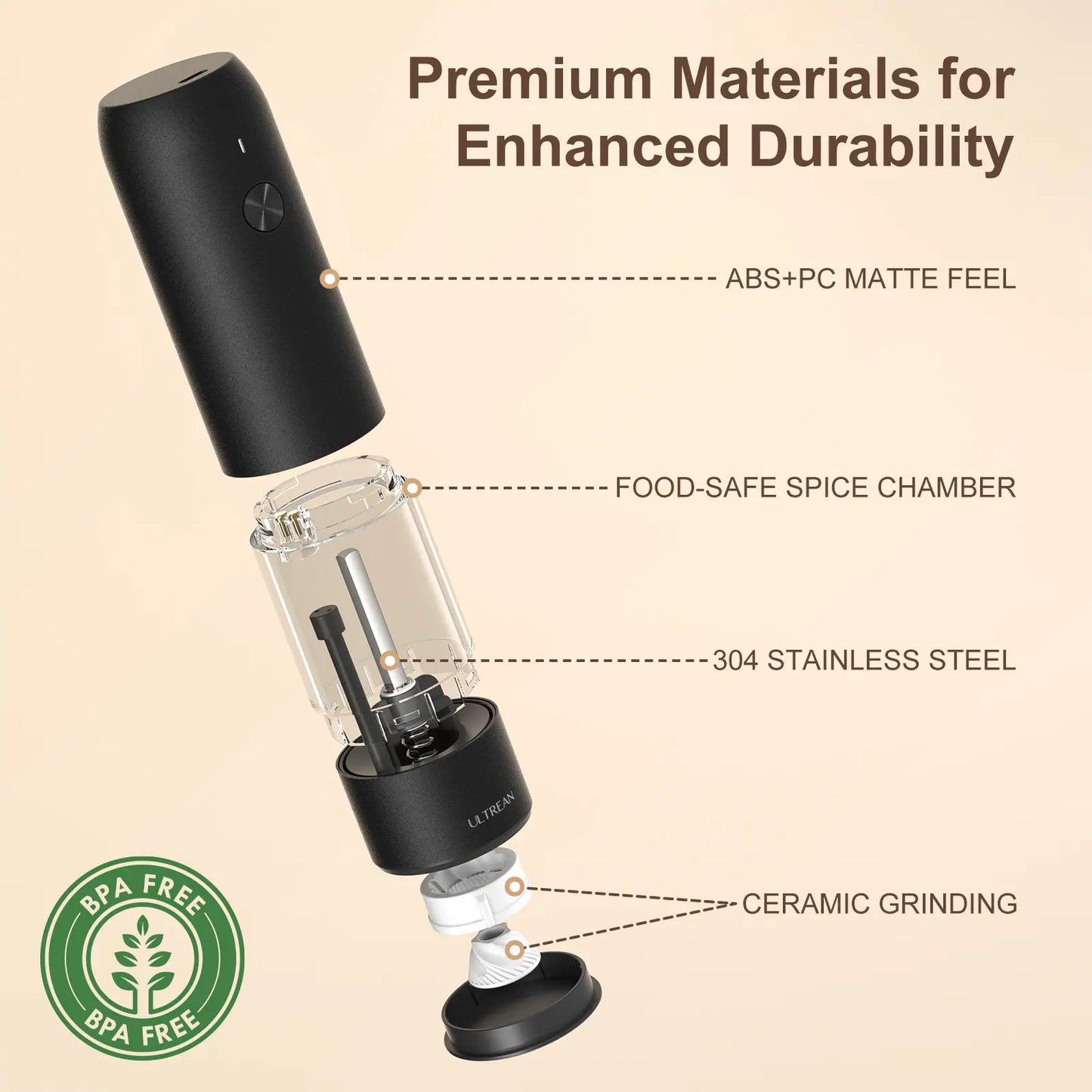 Electric Salt and Pepper Grinder Set Rechargeable Stainless Steel with USB C Dual Charging Base Large Capacity Adjustable Coarseness LED Light Perfect Kitchen Gift for Mom